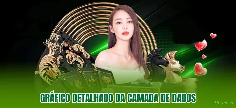 Canal oficial da 1991group no Telegram